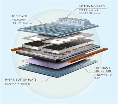  ビスマステルル化合物の驚異！次世代電池と太陽光発電の鍵となる可能性は？