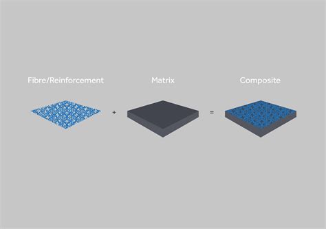  ダイアモンド複合材料: 高強度・軽量化を実現する未来の素材！